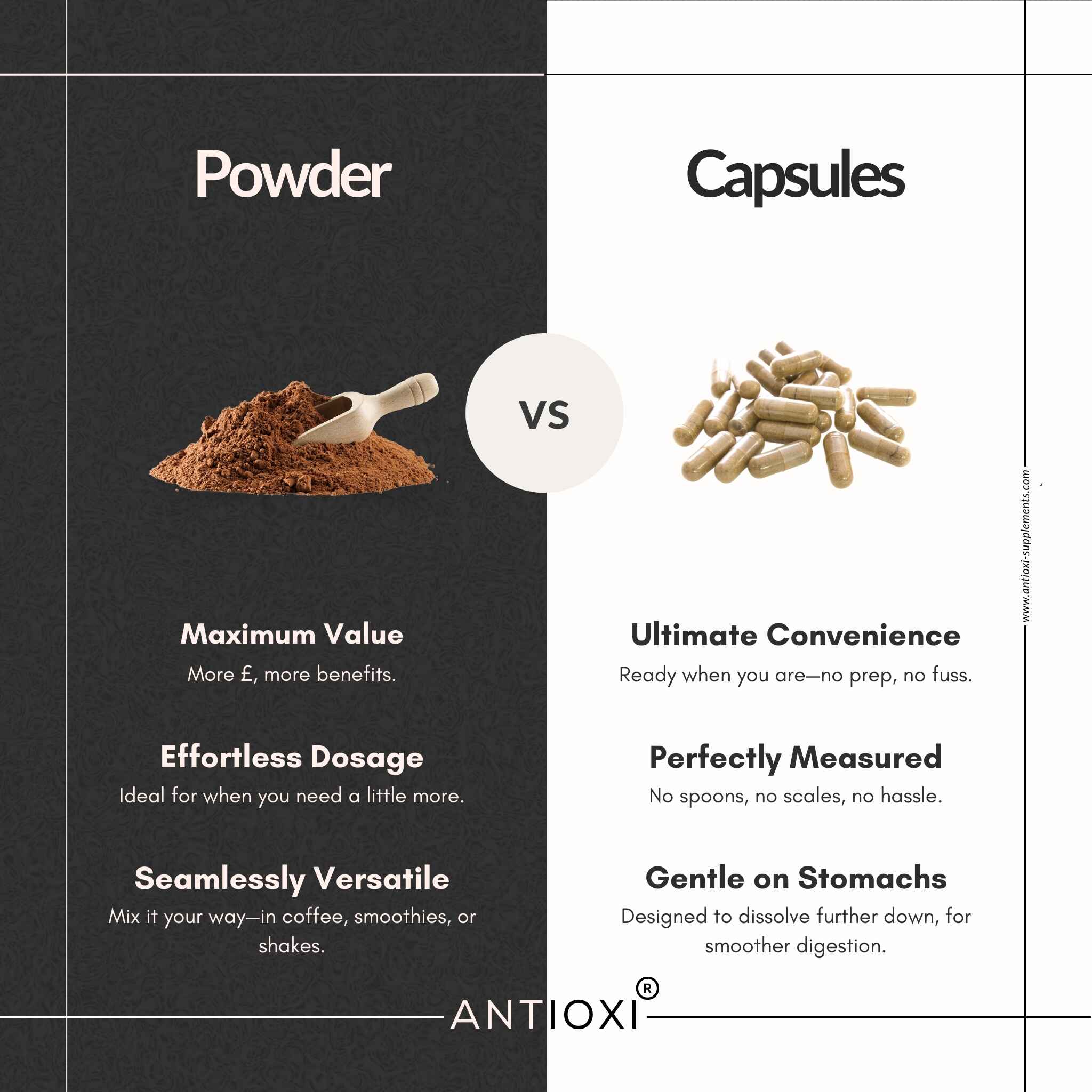 Hexose Mycelium Extract (AHCC)