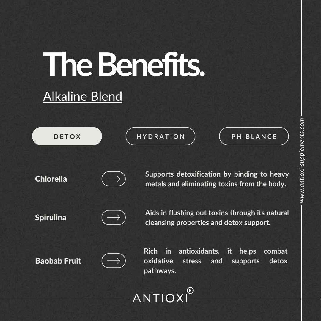 Alkaline Greens Powder Blend