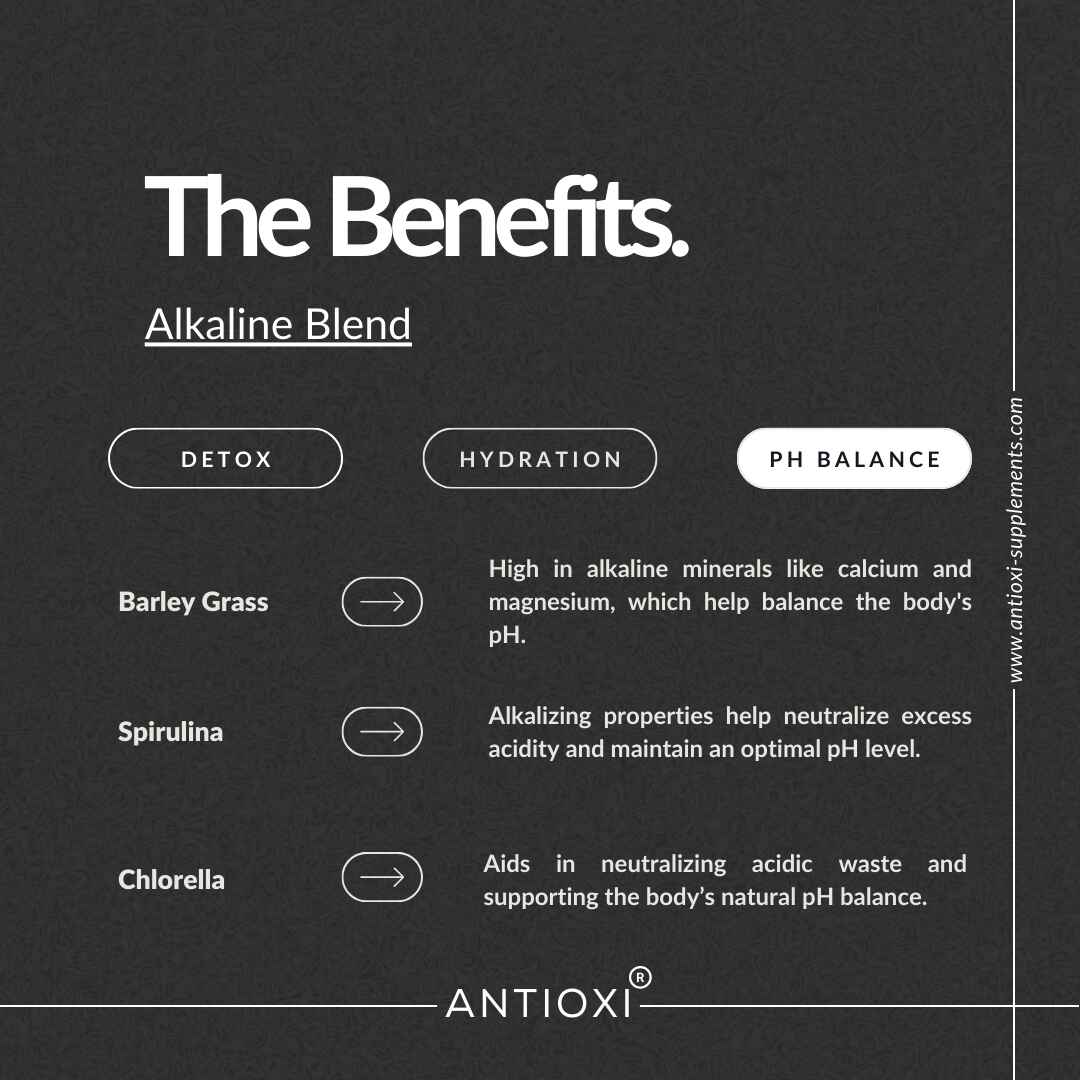 Alkaline Greens Powder Blend
