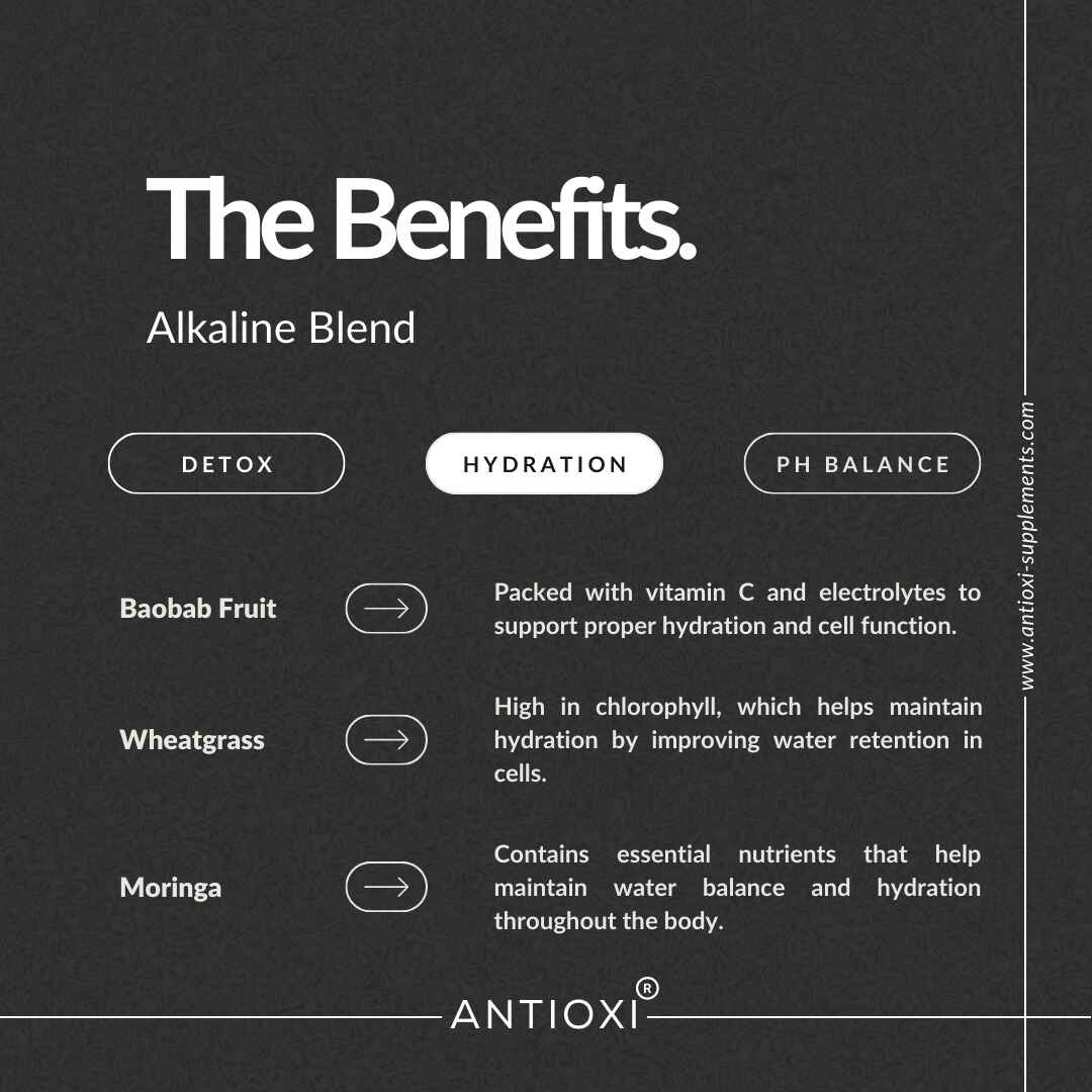 Alkaline Greens Powder Blend