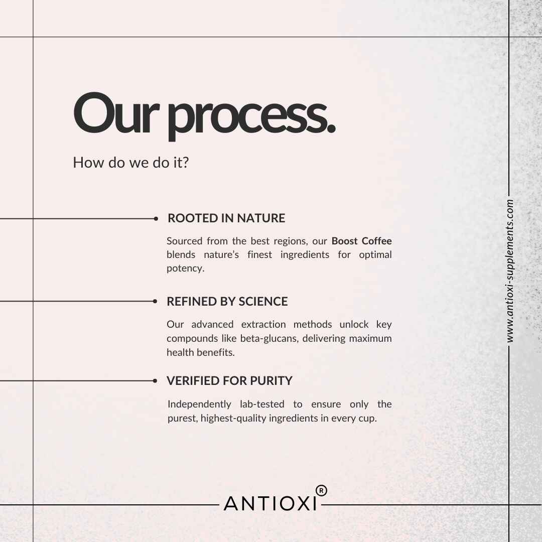 Boost Mushroom Coffee