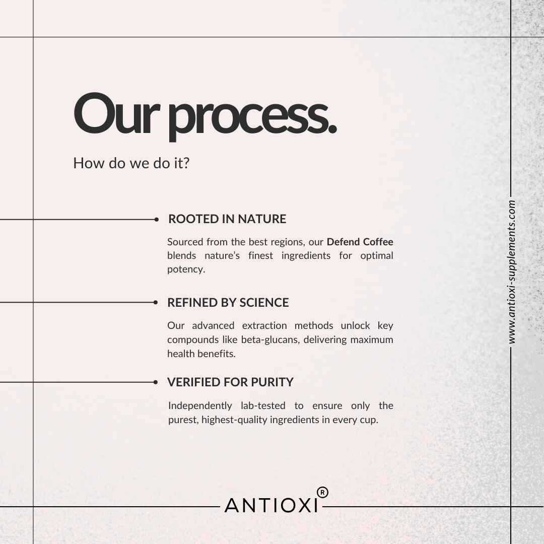 Defend Mushroom Coffee