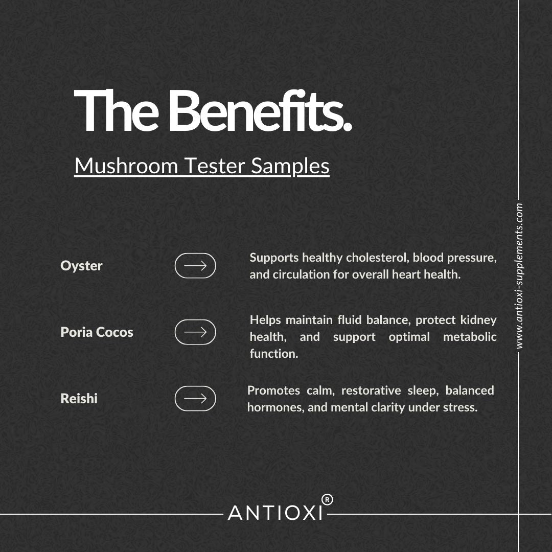 Mushroom Tester Bundle