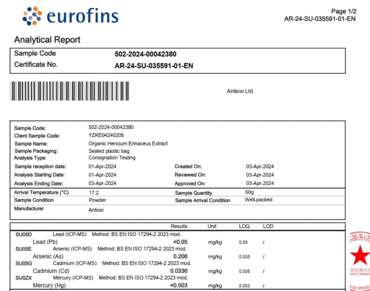 An analytical report from Eurofins for Antioxi Ltd, confirming that the Organic Lion's Mane Extract sample was tested for heavy metals, including lead, arsenic, cadmium, and mercury, all of which were found to be within safe limits.