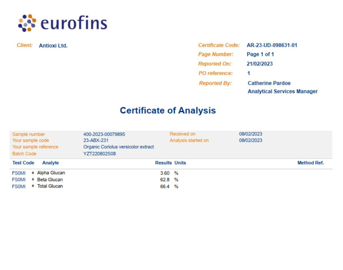 A certificate of analysis from Eurofins for Antioxi Ltd, detailing the potency test results of an Organic Turkey Tail extract sample. The analysis reports that the sample contains 3.60% Alpha Glucan, 62.8% Beta Glucan, and a total Glucan content of 66.4%.