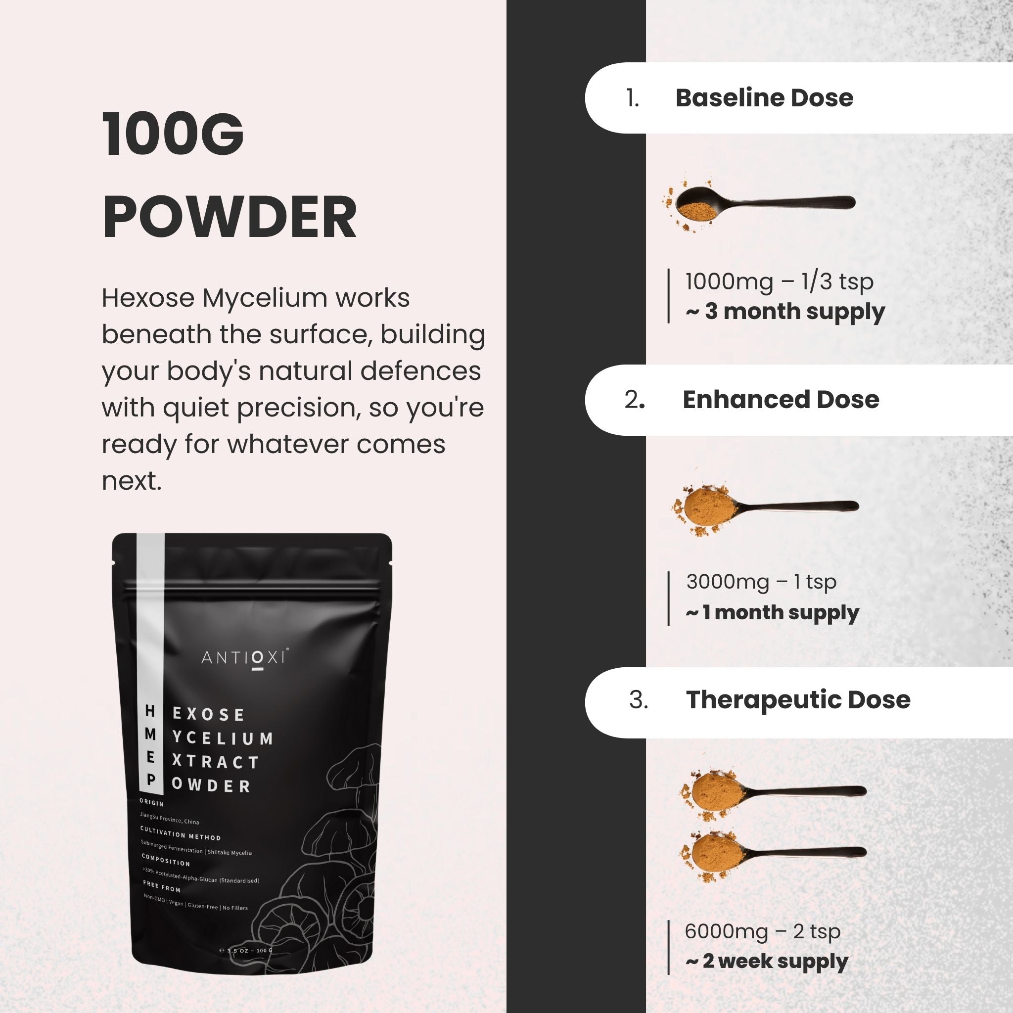 Hexose Mycelium Extract (AHCC)
