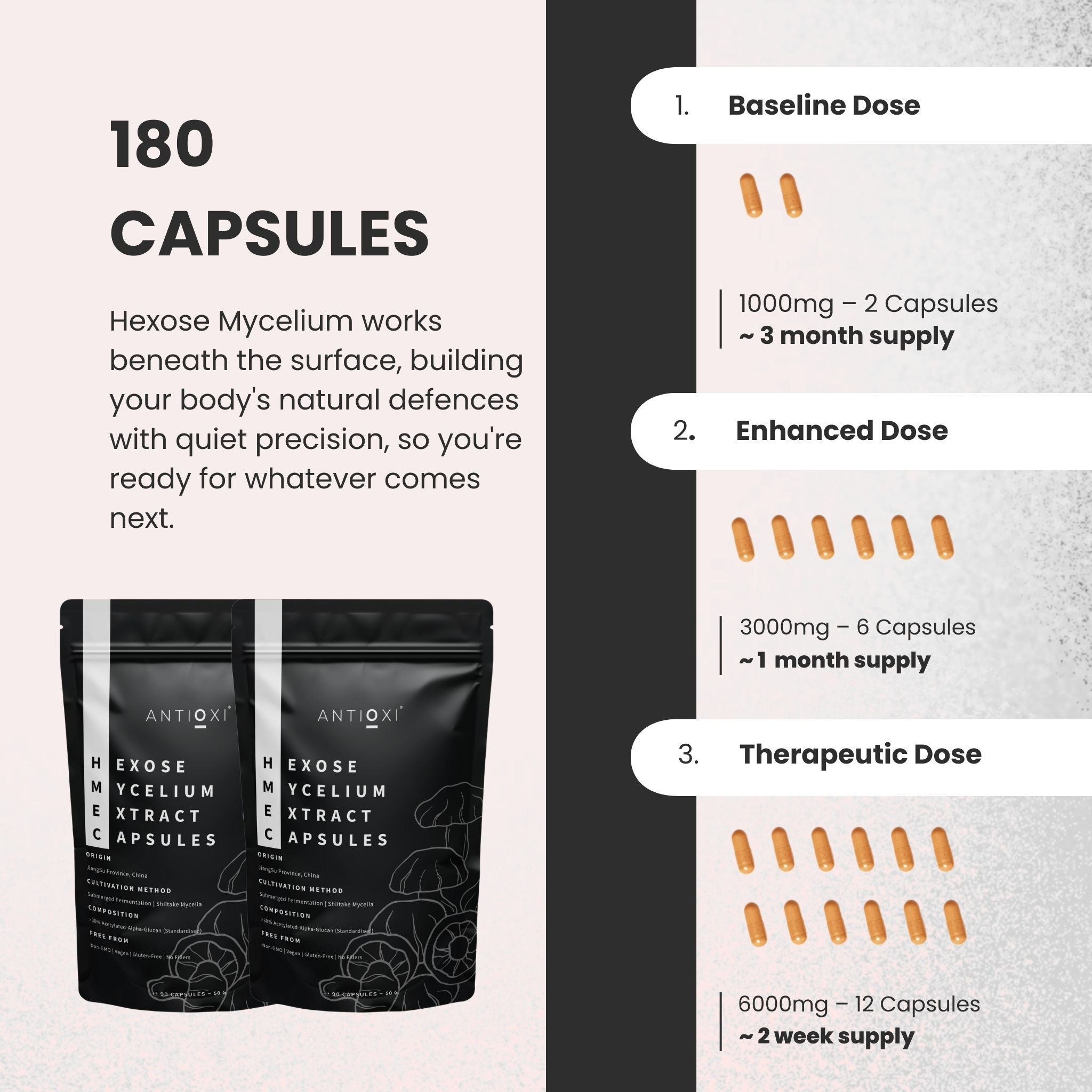 Hexose Mycelium Extract (AHCC)