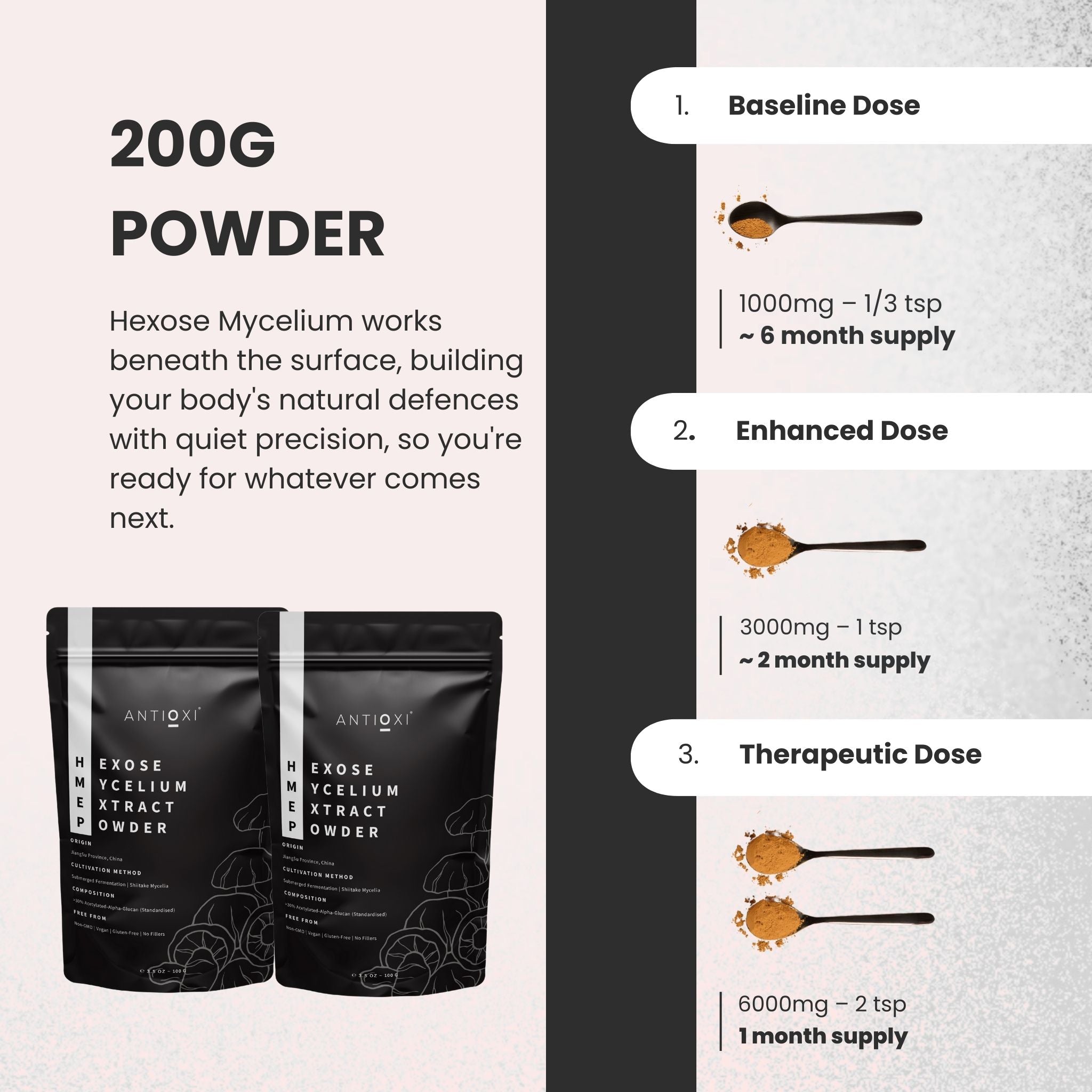 Hexose Mycelium Extract (AHCC)