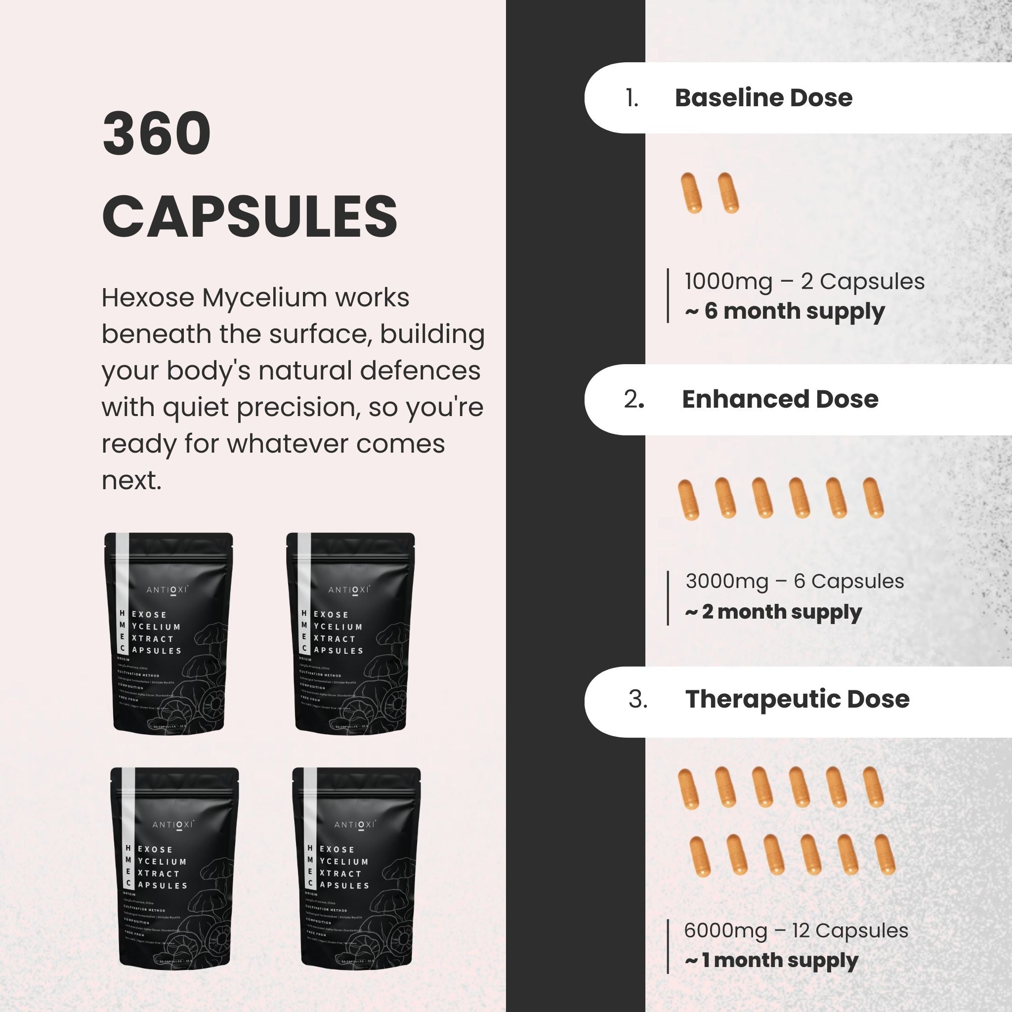 Hexose Mycelium Extract (AHCC)