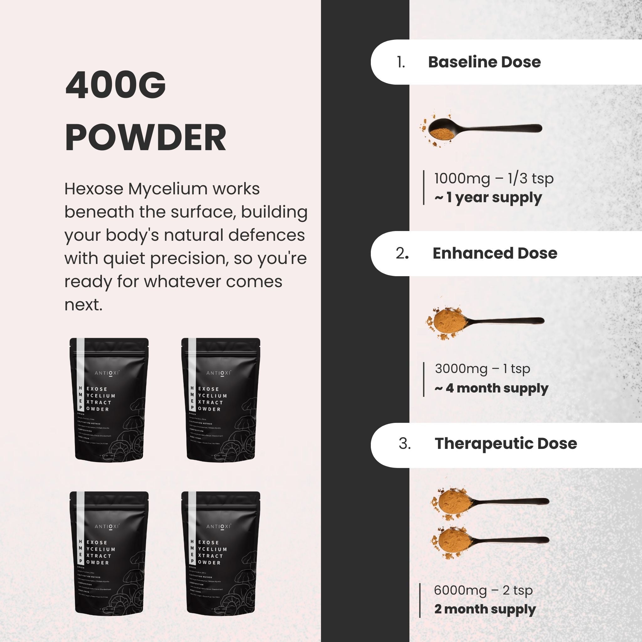 Hexose Mycelium Extract (AHCC)