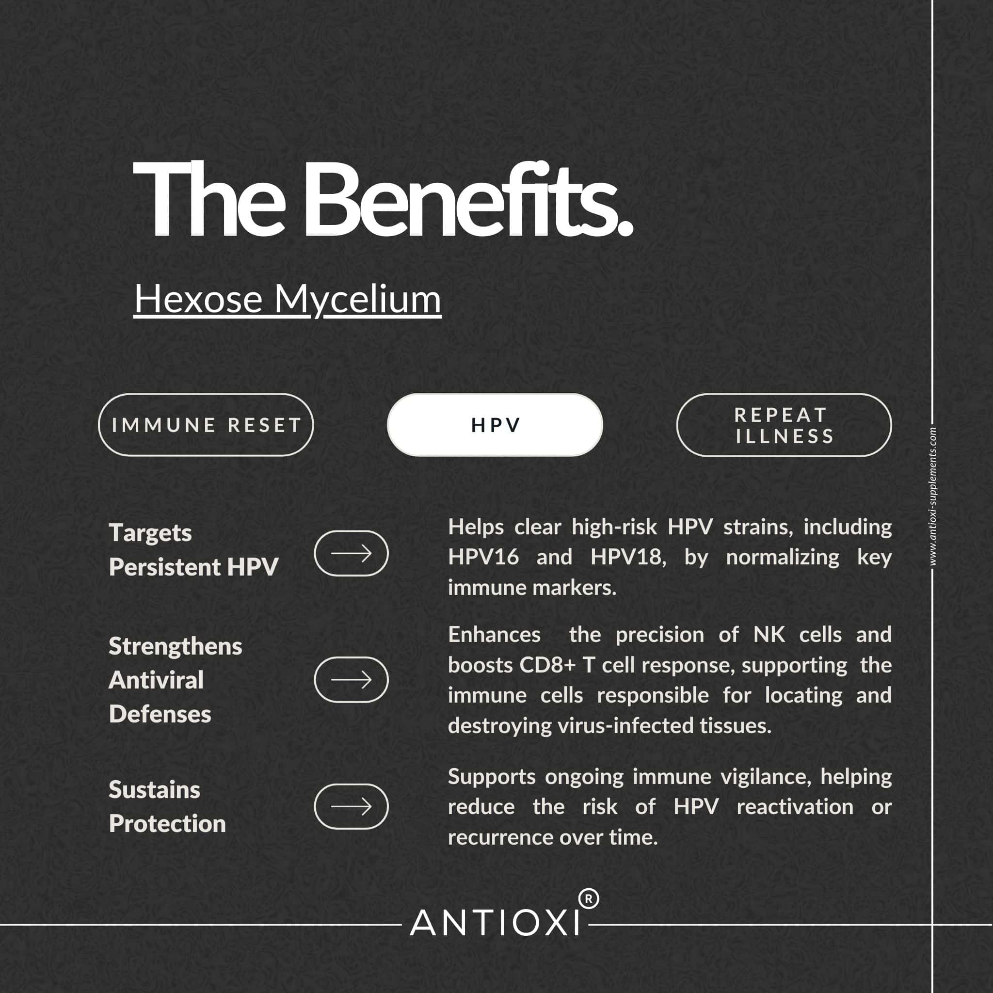 Hexose Mycelium Extract (AHCC)
