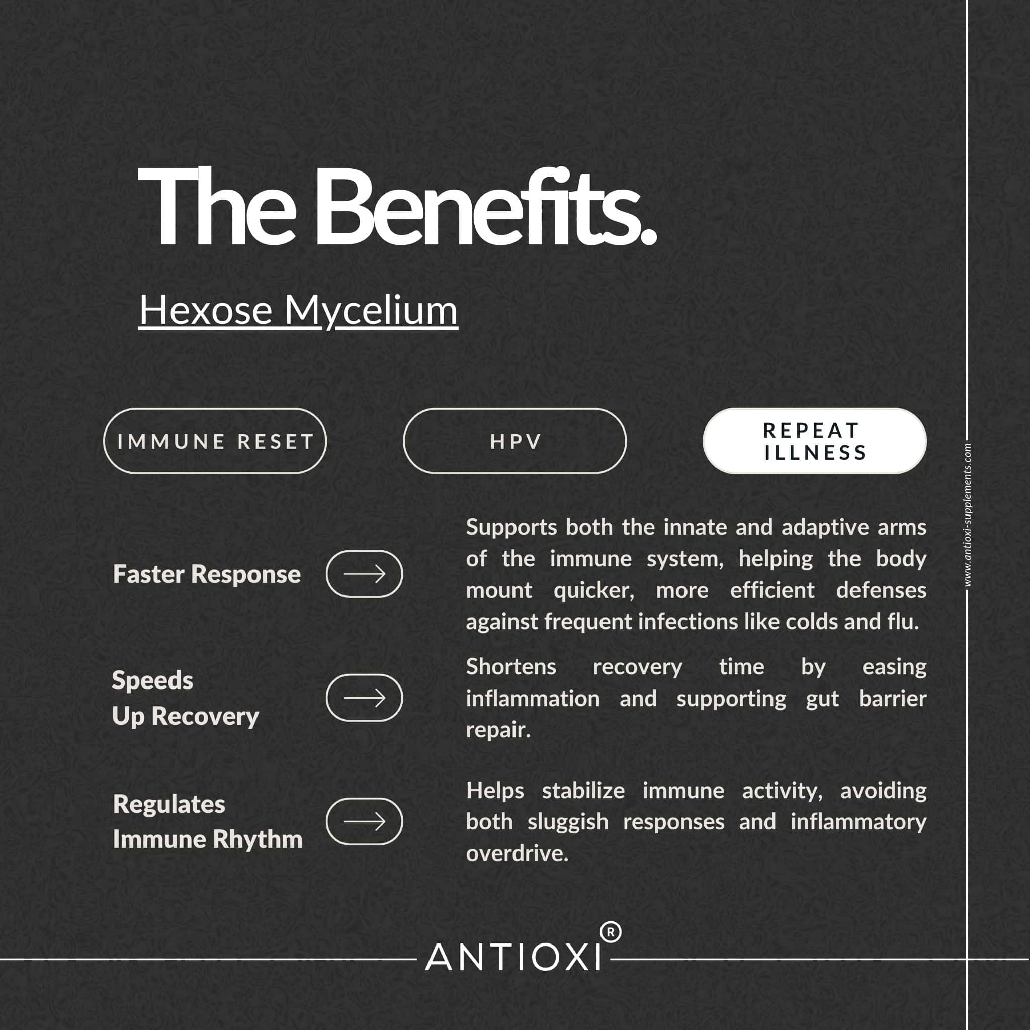 Hexose Mycelium Extract (AHCC)